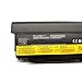 Binger 57++ Replacement Laptop Battery Compatible with Lenovo ThinkPad T440P T540P W540 W541 L440 L540 45N1152 45N1153 0C52864 (11.1V 8510mAh 100Wh)