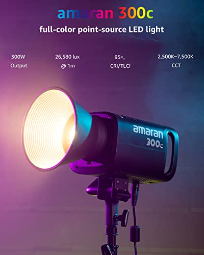 Image of amaran 300c Charcoal RGB Studio Light,LED Video Light RGB Key Light