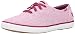 Keds Women's Champion Shirting Stripe Fashion Sneaker