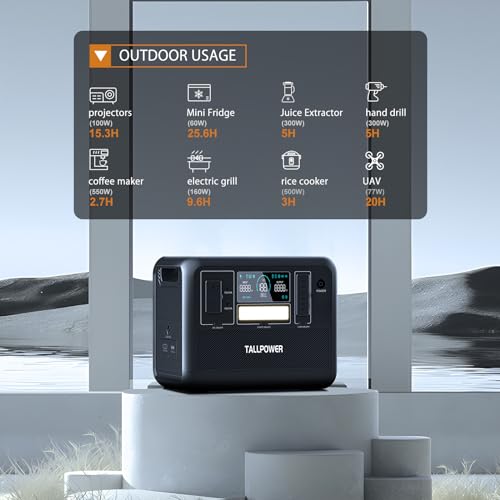 Estação de energia portátil 1536Wh Gerador solar 2000W Fonte de alimentação de backup para casa e ex