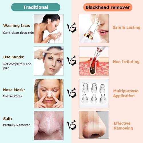 Image of 6 in 1 Multi-function Blackhead Remover Tools | Electric Derma suction Machine | USB Rechargeable Acne Pimple Pore Cleaner Vacuum tool | Facial Cleanser Device for Nose & Skin Care