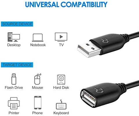 Rankie USB 2.0 Extension Cable, A-Male to A-Female, 1.8 m, Black