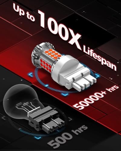 Torchbeam 3157 3156 LED Bulb Tail Brake Lights Red 600% Brighter, 3056 3057 4057 4157 3457 Brake Stop High Mount Stop Tail Taillights for Cars, Non-polarity, 3030 38-SMD, Pack of 2 - Image 5