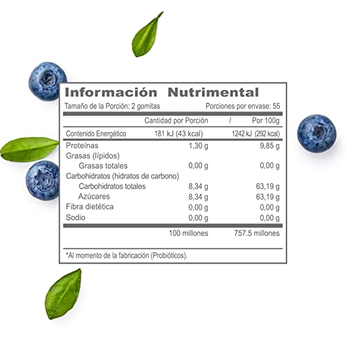Productos Para El Embarazo, gomitas para embarazadas Marca Olnatura Just (3)