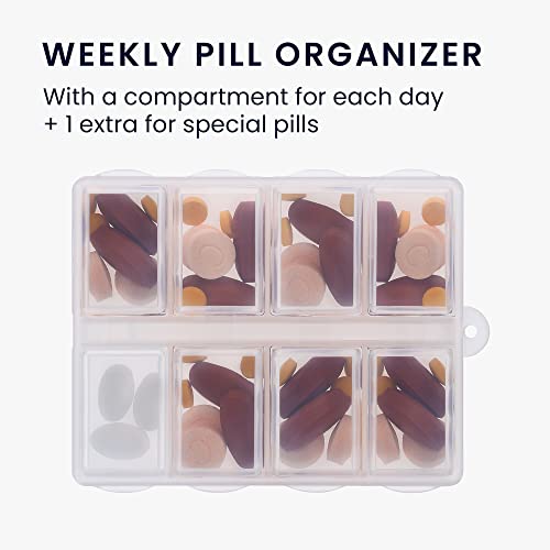 kwmobile pillendoos met 8 vakken - Medicijndoos in mat transparant - Makkelijk te openen pillendoosje - Medicijndoosje voor elke dag - Afbeelding 5