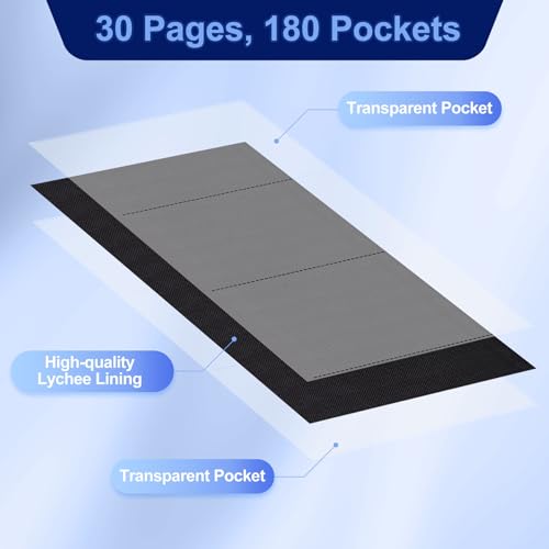 Banknote Collection Album with 180 Pockets – WITHYU Ringless Currency Organizer with Clear Non-PVC Sleeves for Banknotes, Bills, Tickets, and Collectibles (Black)