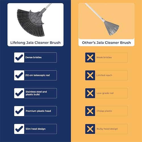 Image of Vivela Extendable Ceiling Broom with Long Handle | Multipurpose Cleaning Brush for Ceiling, Walls, Fans, and Corners | Lightweight Durable Broom Stick for Dust, Spider Web Cleaning