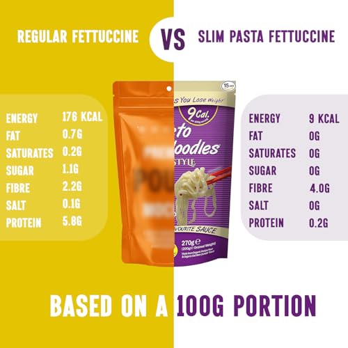 Miniatura 2 de Slim Pasta - Noodles Thai Style - 270g - Pasta Vegana Baja En Calorías - Ideal Para Dieta Keto