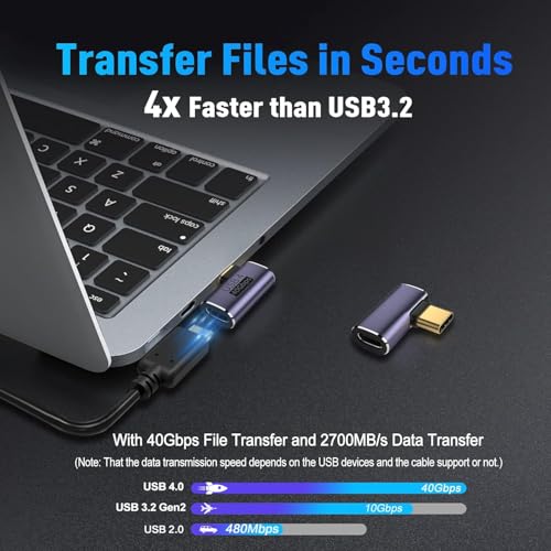 FEDUS-8K-Ultra-HD-HDMI-Connector-L-Shape-HDMI-Male-to-Female-Converter-Right-Angle-HDMI-Adapter-Extender-for-Led-LCD-TV-StickXboxPS3-PS4-PS5-Supports-3D-HDReARC-8K60Hz-4K144Hz