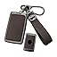Brown-keyring B Brown-keyring B