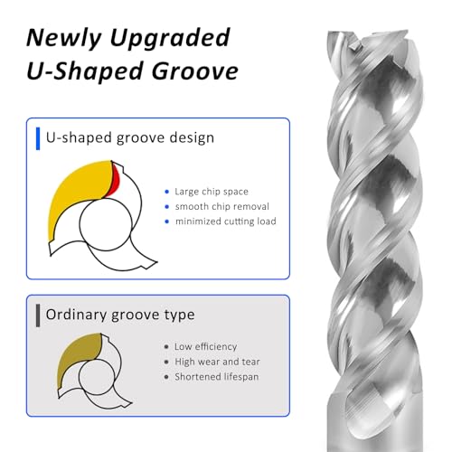 Image of Carbide Square End Mill - 3 Flute 6mm Milling Cutter - High Feed U-Type Design - for Roughing and Finishing - for Milling Aluminum Applications - Professional Mill Bits Sets