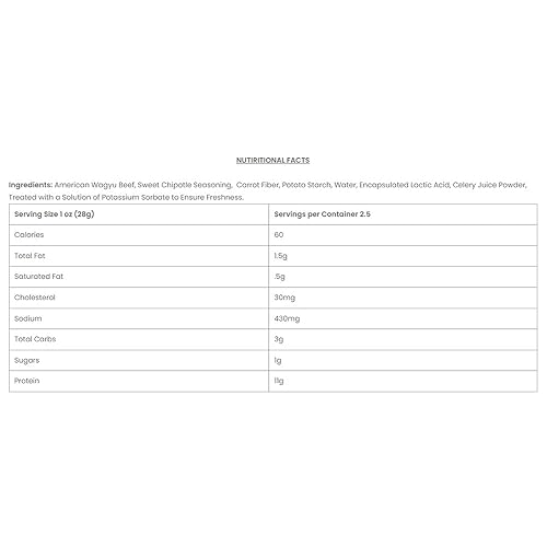 Miniatura 2 de The WagBar WagBites de tamaño bocado hecho con carne de res Wagyu americana (arándano jalapeño, 2 unidades)