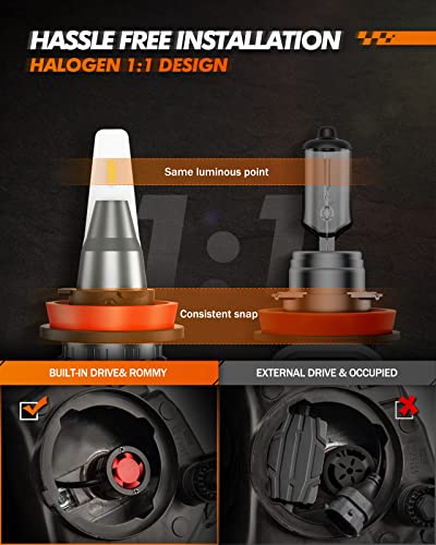 Image of SEALIGHT H11 /H8 /H9 LED Bulbs, 30,000LM Super Bright 6500K Cool White, 1:1 Mini Wireless Halogen Replacement Bulbs with Fan Cooling, Plug and Play, Pack of 2