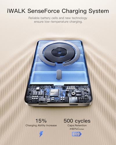 Image of iWALK Magnetic Portable Charger, 5,000mAh Ultra-Slim Power Bank Wireless Charging Battery Pack with LED Power Display, Comfortable Grip Powerbank Compatible with iPhone 17 /16 /15 /14 /13 Series,Starlight