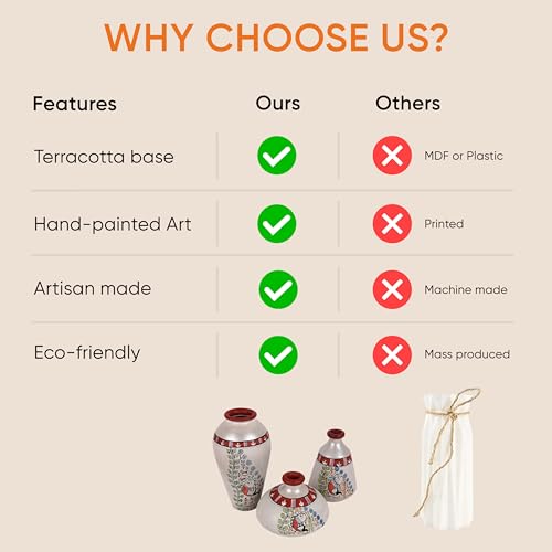 Image of Aakriti Art Creations Vase Earthen Miniatures Silver Madhubani Set of 3 | Hand-Painted Terracotta Flower Vases | Matte Finish Decorative Vases for Living Room, Table Decor & Gifting