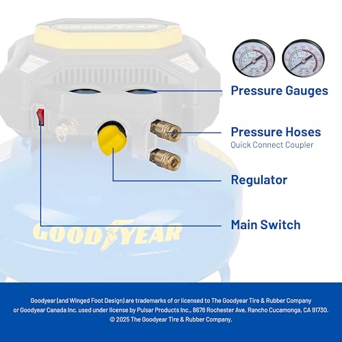 Pulsar GYC6060SPK Pancake Compressor