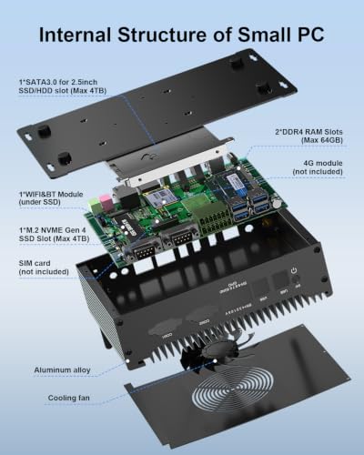 Image of WEIDIAN Mini Industrial PC Core i5 1235U 32GB RAM 512GB SSD, Win 11 Pro Mini Computer(Fan Cooling&Dustproof) Support Linux, 4K 2HD+DP, 2LAN, GPIO, 2COM RS232 /422 /485, 6USB WiFi6&BT5.2 Auto Power On