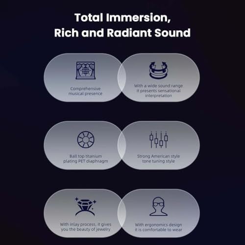 Image of BR Pro IEM Wired Earphones, in Ear Monitor with Type-C Plug, 10mm Titanium Driver, HD Mic, Oxygen-Free Copper Cable, Noise-Isolating Eartips - for Android, Laptops, Tablets