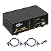 CKLau USB KVM Switch 2 Port with 2 Pack Cables Supports Keyboard Mouse Control