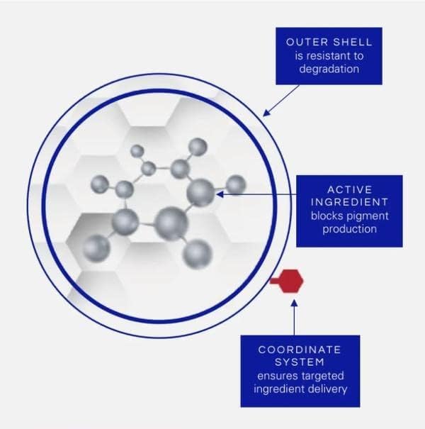 ゼオスキン ブライタライブ BRIGHTALIVE SKIN BRIGHTENER 50mL