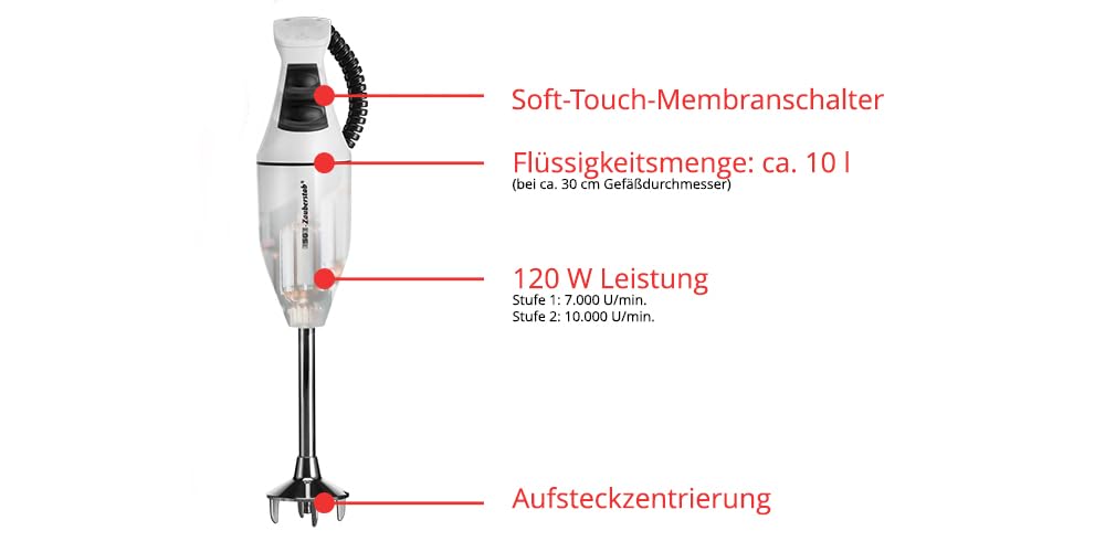 Mixer ESGE 120 2074088 E Gettando 7 x 7 x 35 centimetri