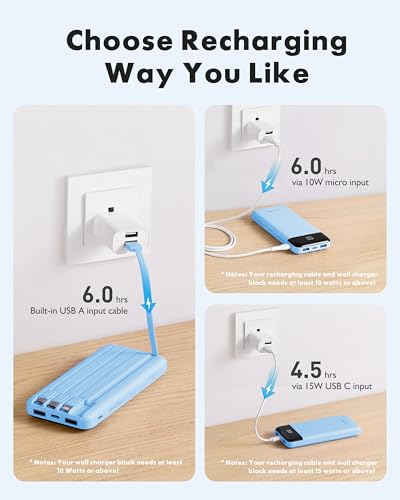Charmast Portable Charger with Built in Cables, Power Bank with Cords Wires, Slim 10000mAh Travel Battery Pack 6 Outputs 3 Inputs 3A Fast Charging for Samsung Google Pixel LG Moto iPhone iPad - Image 5