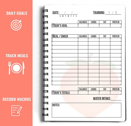 Nutrition Log - A5 Daily Food Diary and Meal Planner - Set Your Goals, Track Your Food Intake, and Record Progress of Your Body Weight and Body Measurements - AVO Green