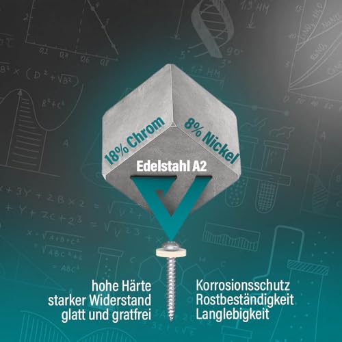 VOOXA Premium 50 Stück Fensterbankschrauben 3,9 x 22mm Edelstahl A2 mit Polyamidscheibe und Abdeckkappen Weiß RAL9016, für Alu und Kunststoff Fensterrahmen, TX15
