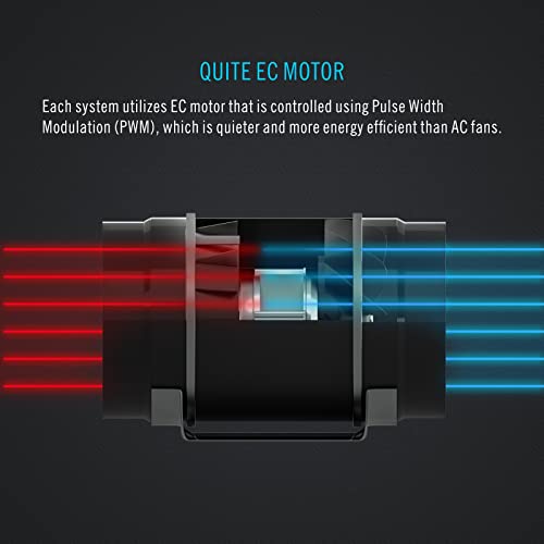 Aygrochy verstelbare kanaalventilator 100 mm, afzuigventilator voor verwarming, koeling, booster, kweektenten… - Image 6