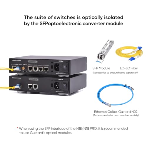 Image of Gustard N18 PRO HiFi Audio Network Switch, 5* Ethernet Ports 1* SPDIF Optical Fiber Input Interface, BNC 10 MHz Clock Input, High Performance Network Switch for HiFi Audio Streaming(Black)