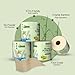WBM Care Bamboo Paper Towels, Strong & Flexible 3-Ply, Designed for Sensitive Skin, Tree-Free, All-Natural & Healthy Bath Toilet Tissues, 200 Sheets, 20 Rolls
