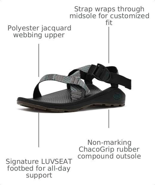 Image of Chaco Men's Zcloud Sandal