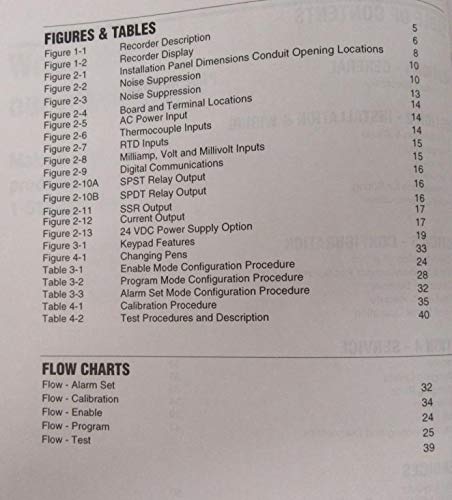 Dickson Chart, 6 In, -100 to 0 F/C, 7 Day, PK60 - C678