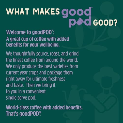 goodPOD Low Acid Medium Roast Pods