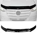 Lieferumfang: 1 tlg Motorhaubenschutz + Montageanleitung