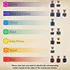 12 PCS Crystals and Healing Stones - Healing Crystal Chips in Jar Witch Stuff Witchcraft Supplies Reiki Crafts for Meditation Therapy Energy Clearing Witch Gift for Beginners #4