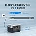 EF ECOFLOW Portable Power Station RIVER 2, 256Wh LiFePO4 Battery/ 1 Hour Fast Charging, 2 Up to 600W AC Outlets, Solar Generator (Solar Panel Optional) for Outdoor Camping/RVs/Home Use