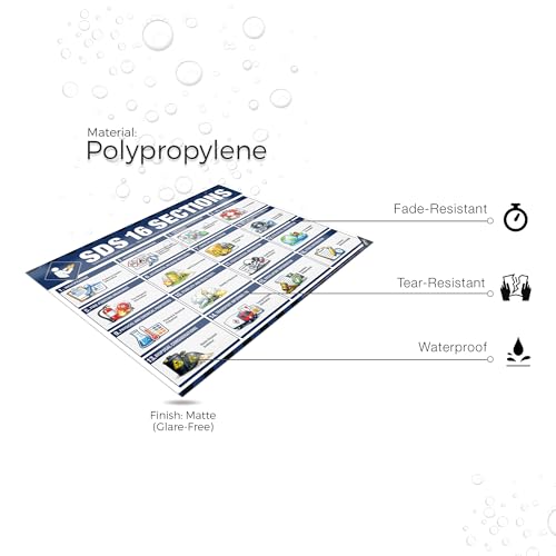 Image of SDS 16 Sections Poster - Safety Data Sheet Chart, OSHA HazCom Workplace Reference Guide, Waterproof, Tear-Resistant Chemical Safety Training Sign