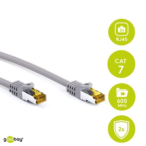 Goobay 92639 RJ45 Patch Cable with CAT 7 Raw Cable, Double Shielded, S-FTP up to 600 Mhz, Halogen-Free, Copper Cable Plug - Image 2