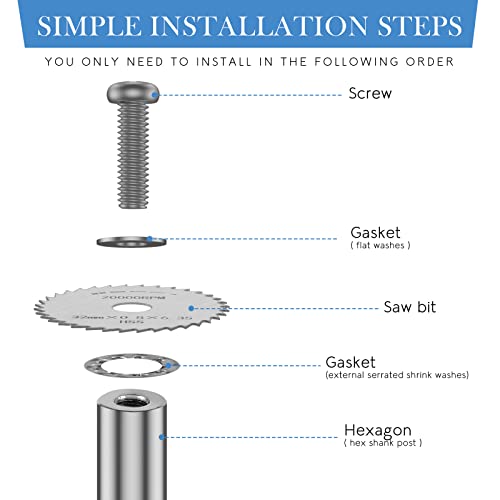 Plumbing Inside Cutter, Pvc Pipe Inside Cutter, Sharp High Speed Steel Inside Pipe Cutter, 32/44Mm Wide Compatibility Plumbing Cutting Tool For Abs Pvc Pipe Repairing Maintenance #TOP2
