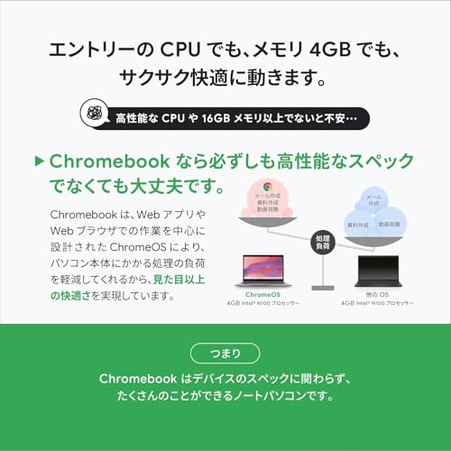 undefined 【Amazon.co.jp限定】 ASUS Chromebook クロームブック CX1405CTA 14インチ インテル N150 8GB メモリ 64GB eMMC バッテリー駆動 8.8時間 重量1.38kg 日本語キーボード ゼロタッチ登録対応 Wi-Fi 6 クワイエットブルー CX1405CTA-S60459 の商品画像 3