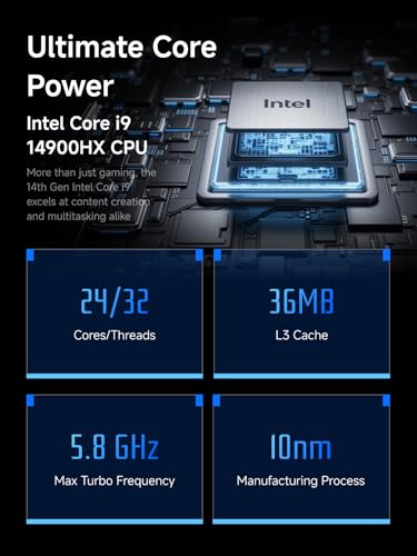 Image of MINISFORUM G7 Pro Mini PC Core i9-14900HX Processor(24C /32T|up to 5.8GHz) RTX 5070 Graphics 32GB RAM 1TB SSD Gaming PC, HDMI2.1|USB4 Video Output, 2x SSD Slot, WiFi7, BT5.4, 3x USB3.2 Desktop Computer