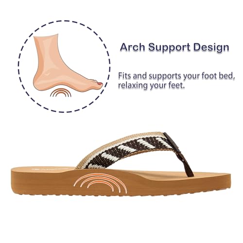 Ampeo Women's Arch Support Flip Flops Comfortable Casual Summer Beach Thong Sandals