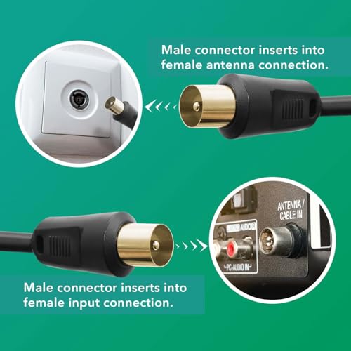 TV Aerial Cable 5m - Male To Male Gold Plated Coaxial Wire with Plug to Plug Shielded Connectors | Antenna AV Lead for Digital and Analogue Signals - Black - 4