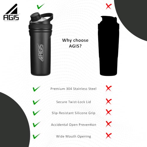 Image of AGIS Blender King Shaker Bottle for Protein Shakes | Leakproof | Bpa-Free