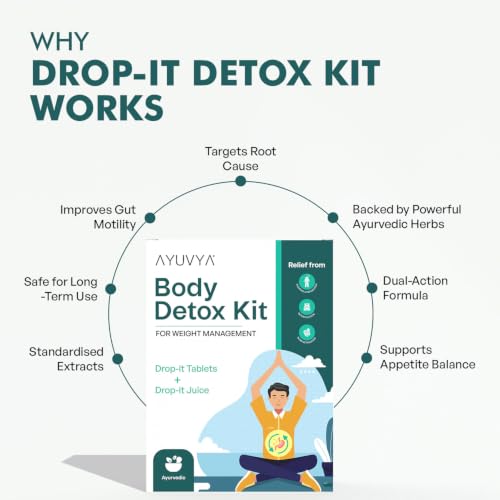 Image of Ayuvya Drop-it Detox Kit | Ayurvedic Detox for Weight Management| Helps Reduce Excess Weight Naturally | Helps Control Cravings & Overeating | 1 Month Pack