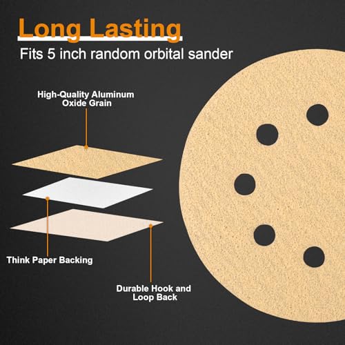 Image of 100PCS 5 Inch Sanding Discs, 8 Hole Hook and Loop Round Sandpaper for Random Orbital Sander (60 80 120 220 320 Grits)