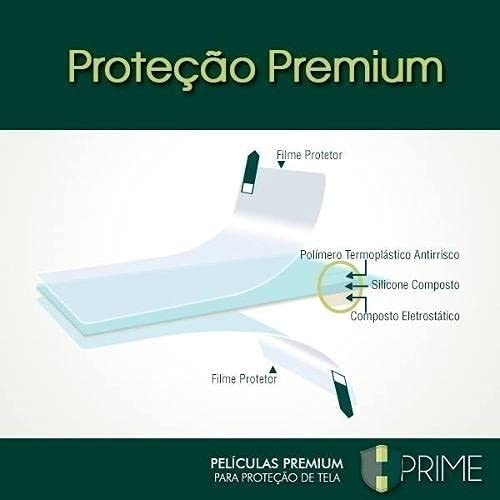 Película HPrime Nanoshield Galaxy Z Fold 2 Tela Externa Top