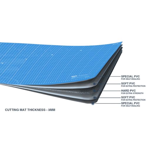 ANSIO A1 Craft Cutting Mat - True Blue/Sky Blue
