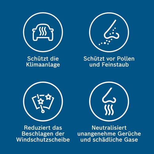 Bosch R2499 - Innenraumfilter mit Aktivkohle, 1 Stück (1er Pack) – Ansicht 5